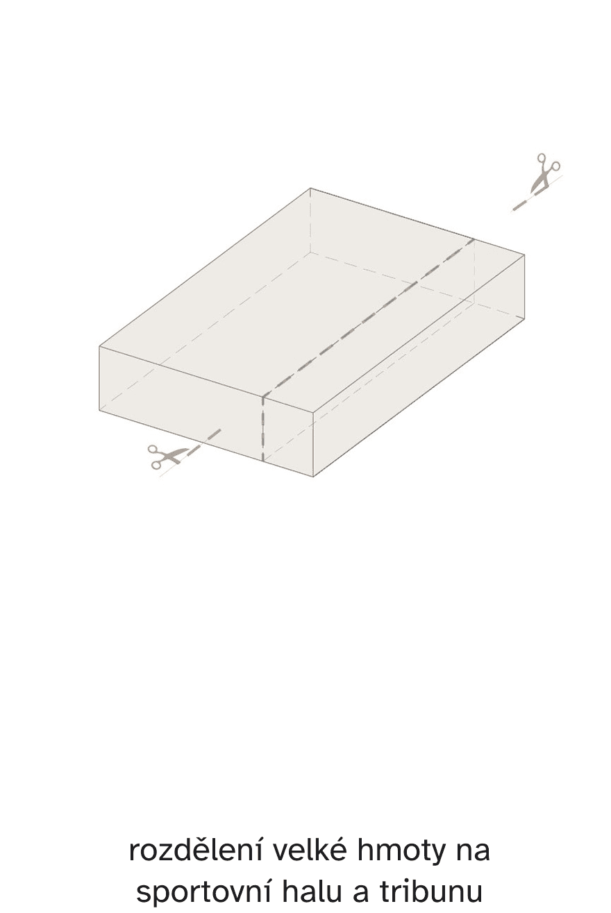 NOJ - Sportovní hala Nový Jičín