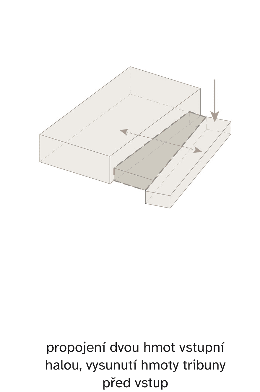 NOJ - Sportovní hala Nový Jičín