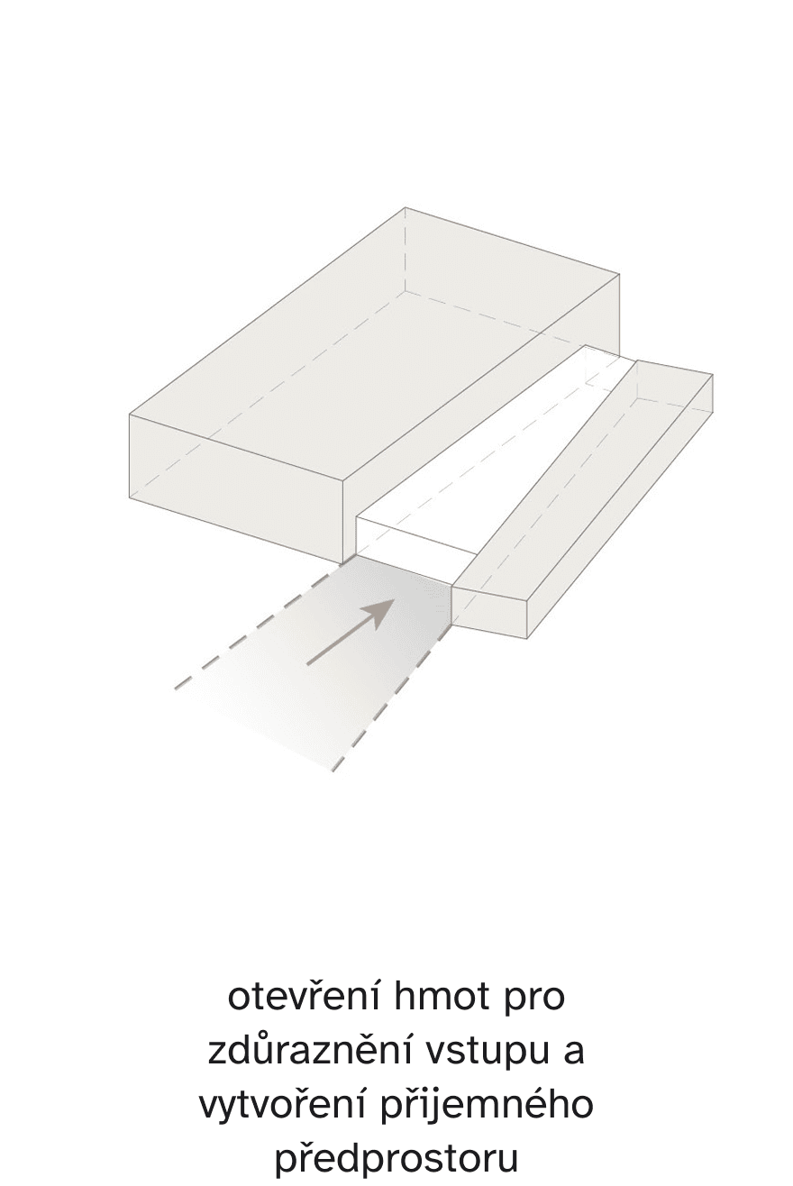 NOJ - Sportovní hala Nový Jičín