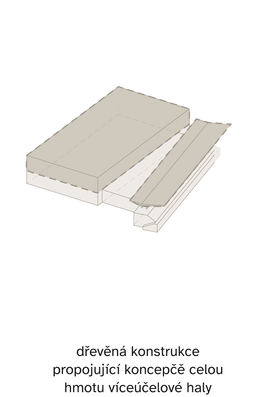 NOJ - Sportovní hala Nový Jičín